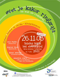 DIE WELT EIN RINGELSPIEL